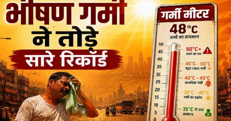 आसमान से बरस रही आग : भीषण गर्मी ने तोड़े सारे रिकॉर्ड, दुनिया के 50 गर्म शहरों में छत्तीसगढ़ के चार शहर भी, जानिये कौन ये चार शहर