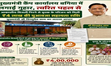 मुख्यमंत्री कैंप कार्यालय बगिया की त्वरित पहल से आकाशीय बिजली से मृत व्यक्ति के परिजनों को मिली 4 लाख रुपये की आर्थिक सहायता