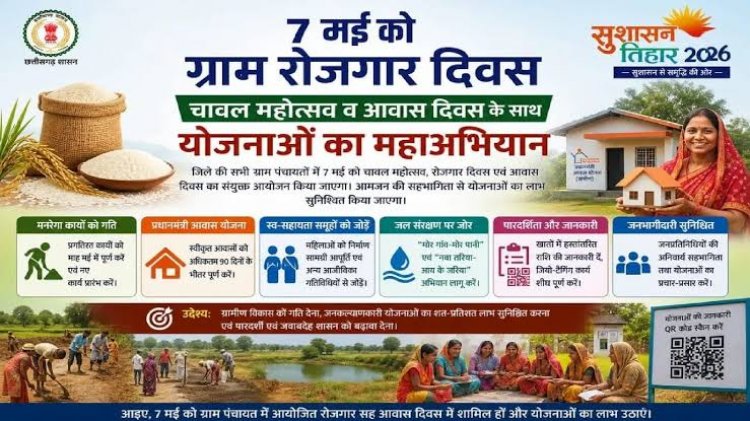 रायपुर: 07 जुलाई को सरगुजा जिले में मनाया जाएगा रोजगार एवं आवास दिवस